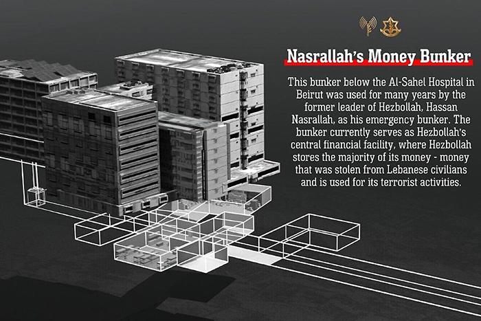 IDF: Hezbollah bunker under Beirut hospital holds $500 million